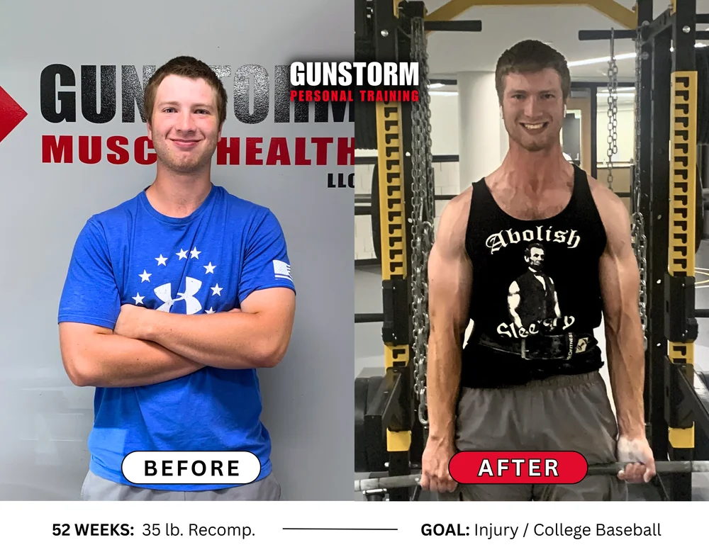 Ben transformation