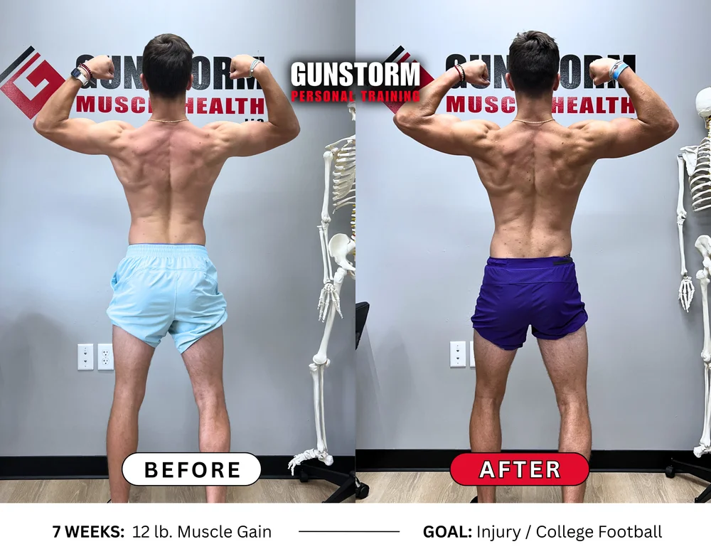 Brody transformation — angle 2