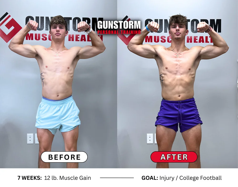 Brody transformation — angle 3