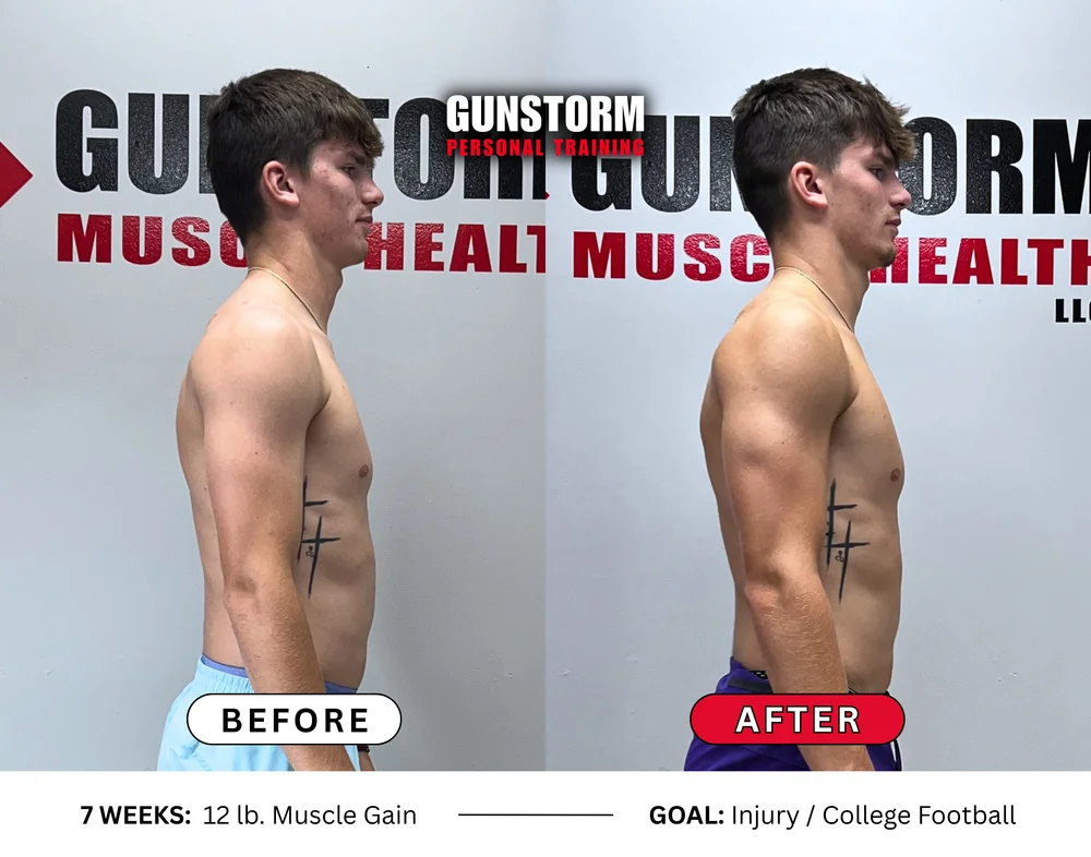 Brody transformation — angle 1