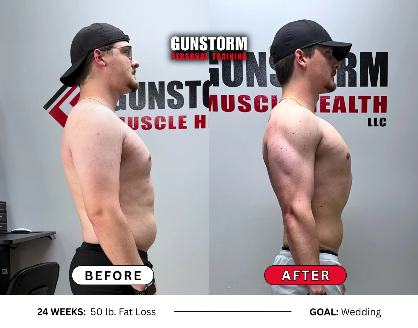Chris transformation — angle 3