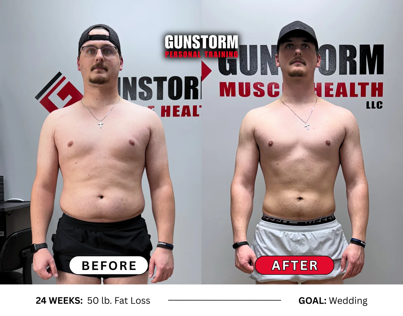 Chris transformation — angle 1