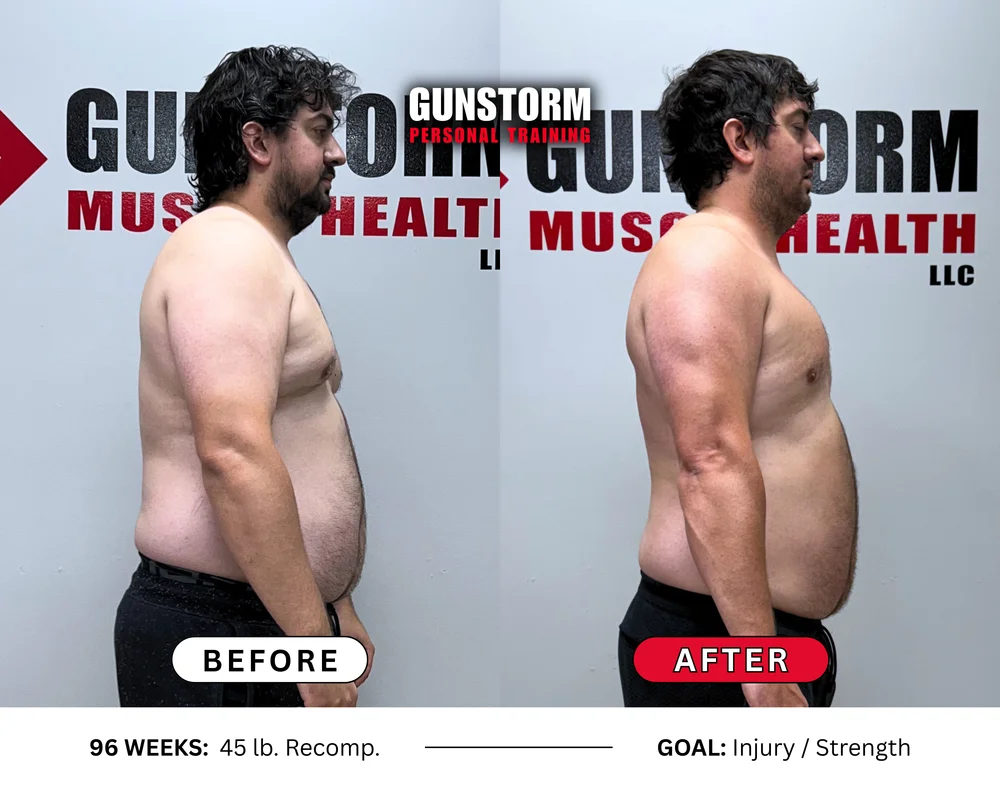 Jake transformation — angle 1