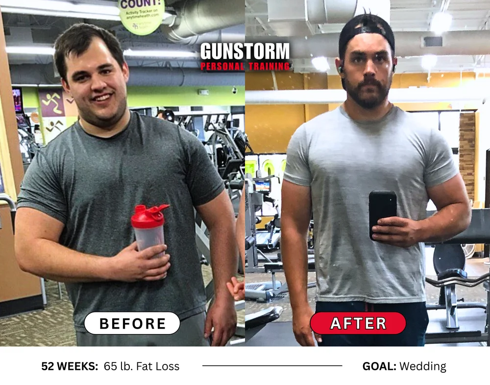 John transformation