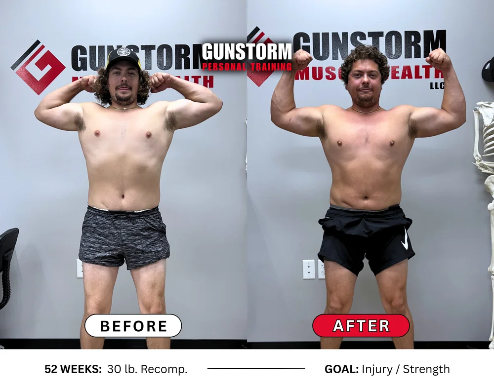 Josh transformation