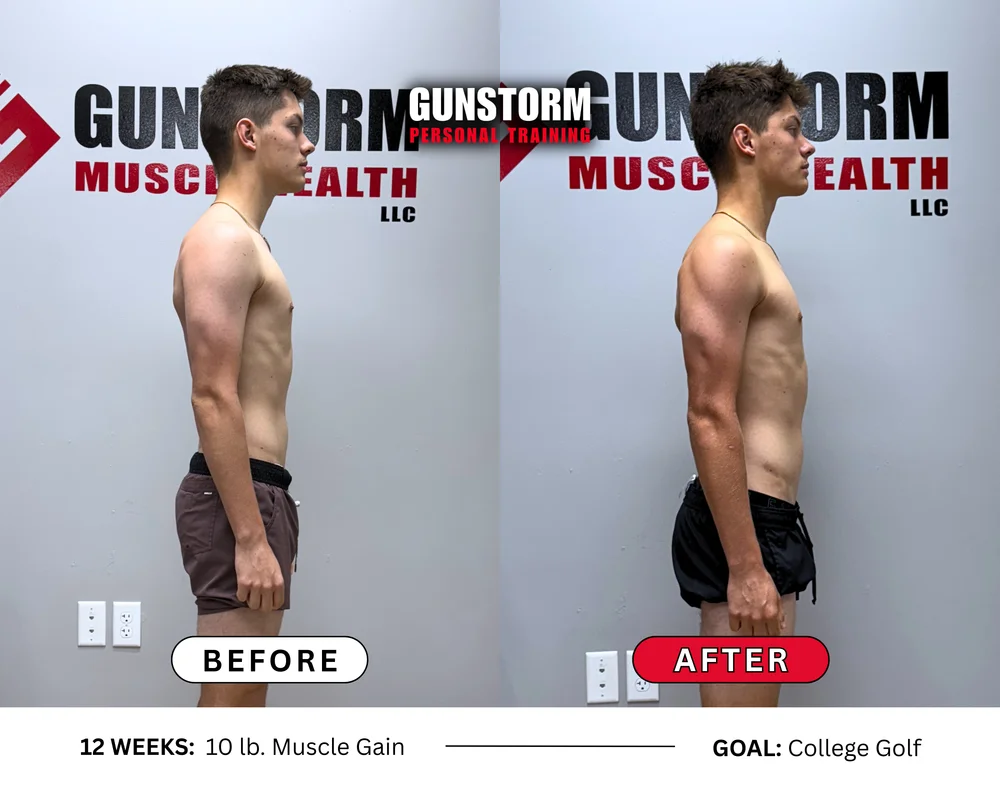 Kaiden transformation — angle 3