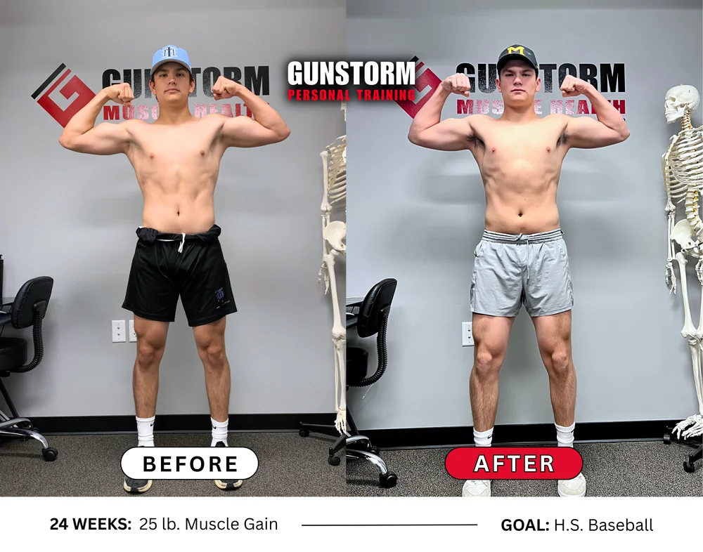 Matias transformation — angle 2