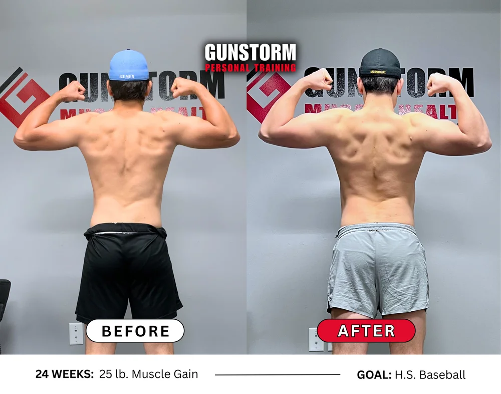 Matias transformation — angle 3