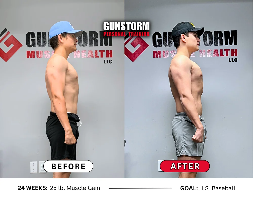 Matias transformation — angle 1