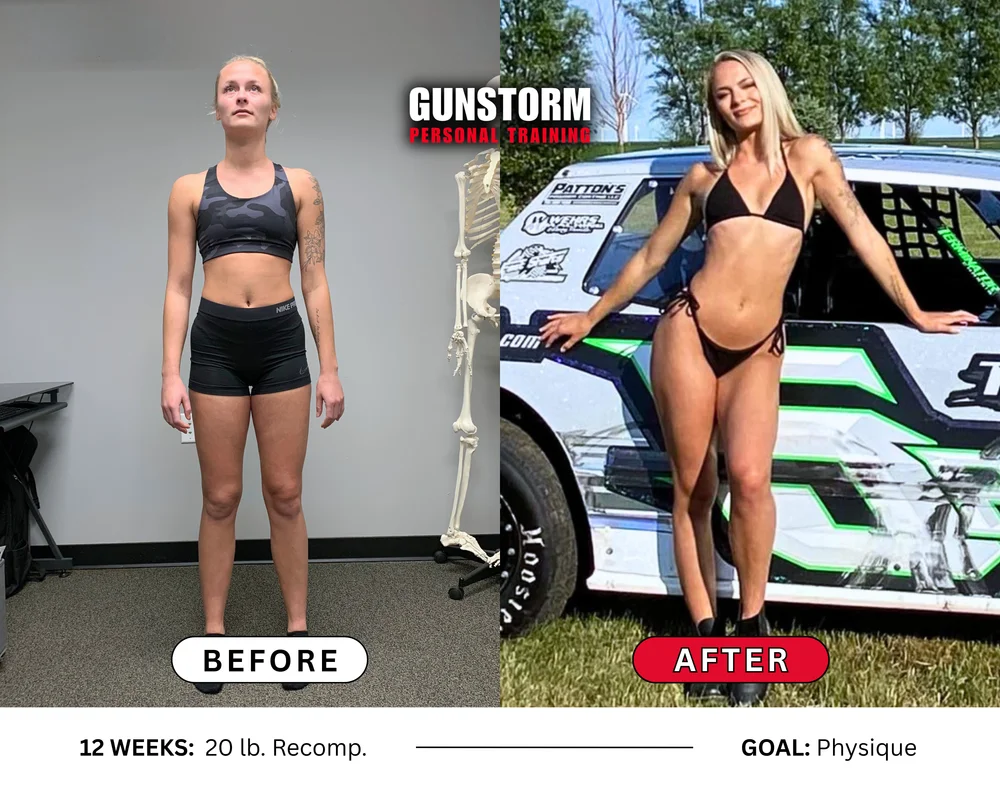 Morghan transformation