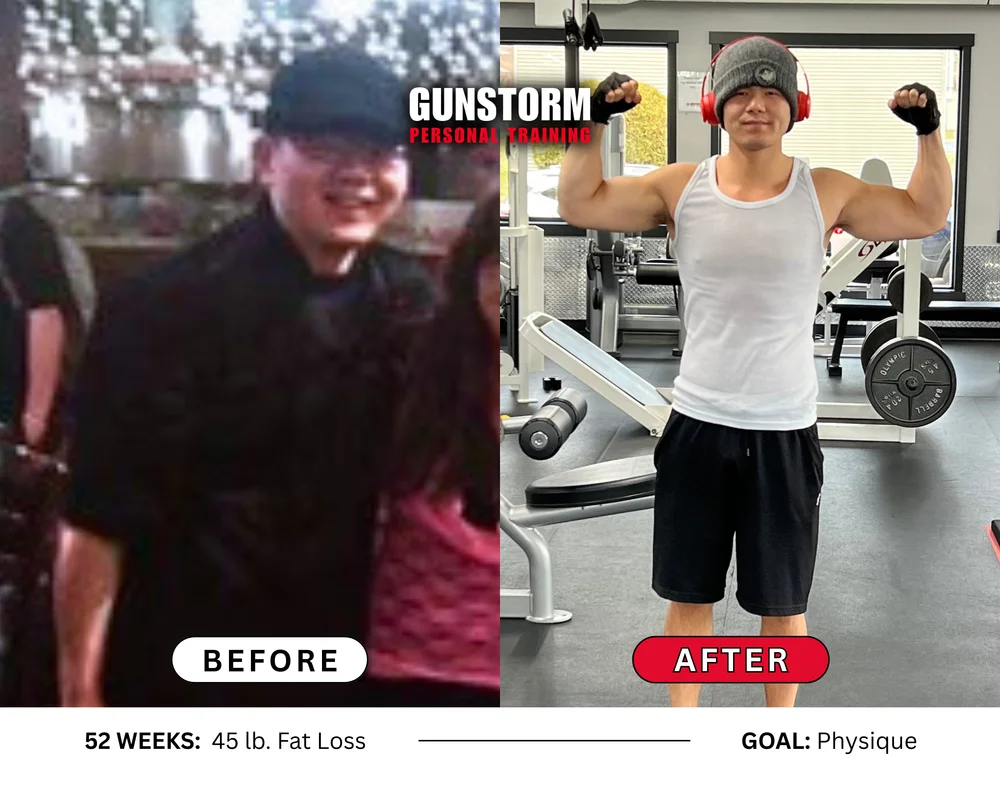 Xio transformation